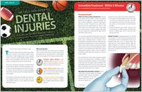 gum injuries